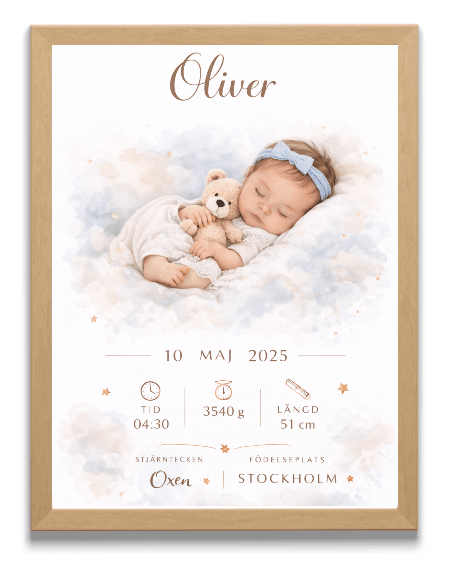 Personliga TavlorFödelsetavla - Personlig Poster för Ditt Barn