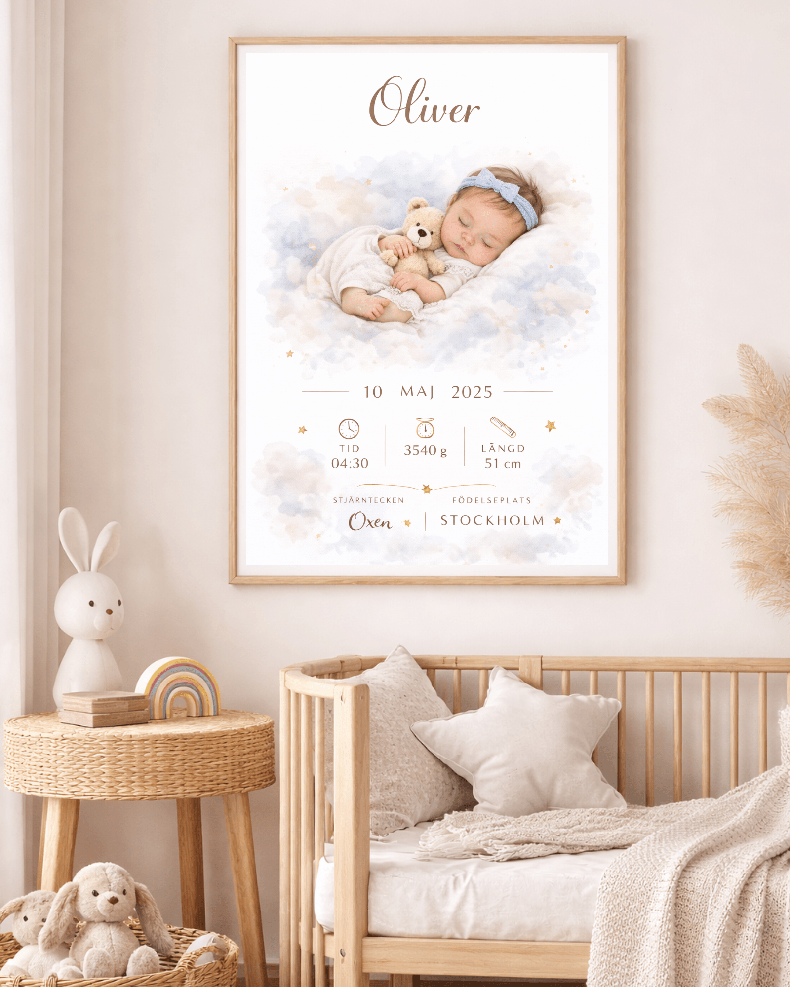 Personliga TavlorFödelsetavla - Personlig Poster för Ditt Barn