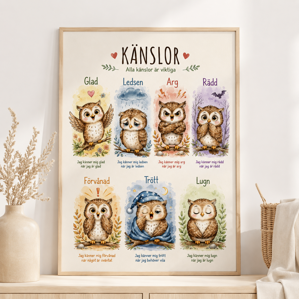 Känslor poster till barnrummet – ugglor – DalaStil