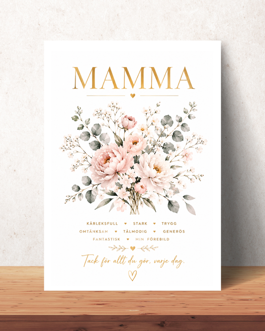 Personalized Mother's Day Poster - World's Best Mom