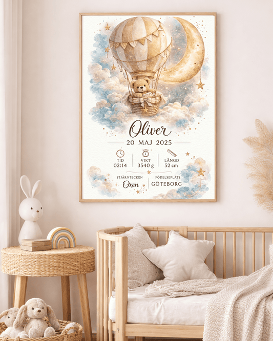 Születési tablóPersonlig födelsetavla – Nalle med ballong