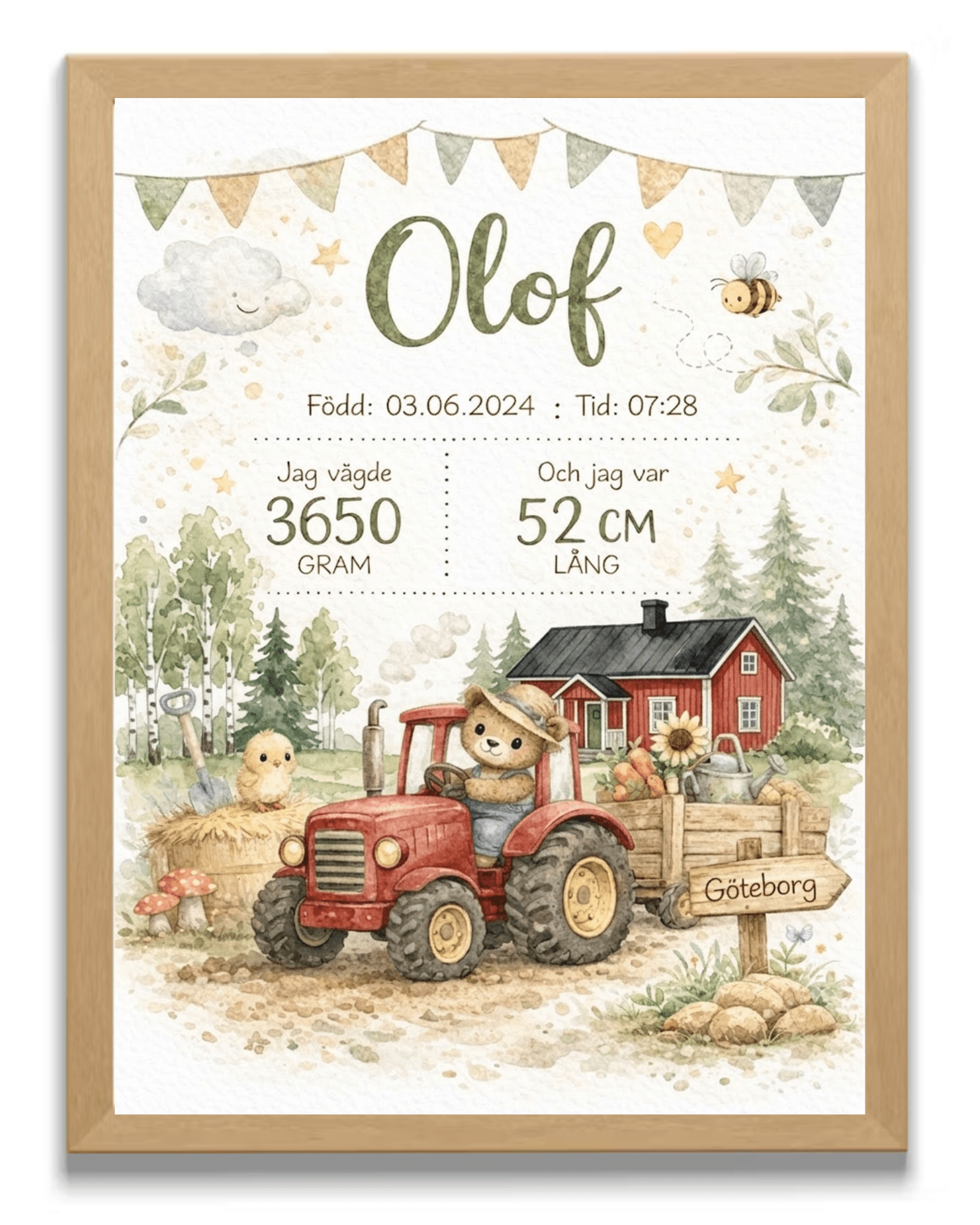 VäggdekorationPersonlig Födelsetavla - Svensk Gård